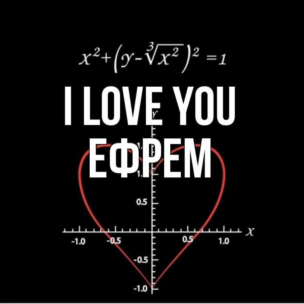 Greetings card с именем, Ефрем I love you сердечная формула Greetings with text for free download 
