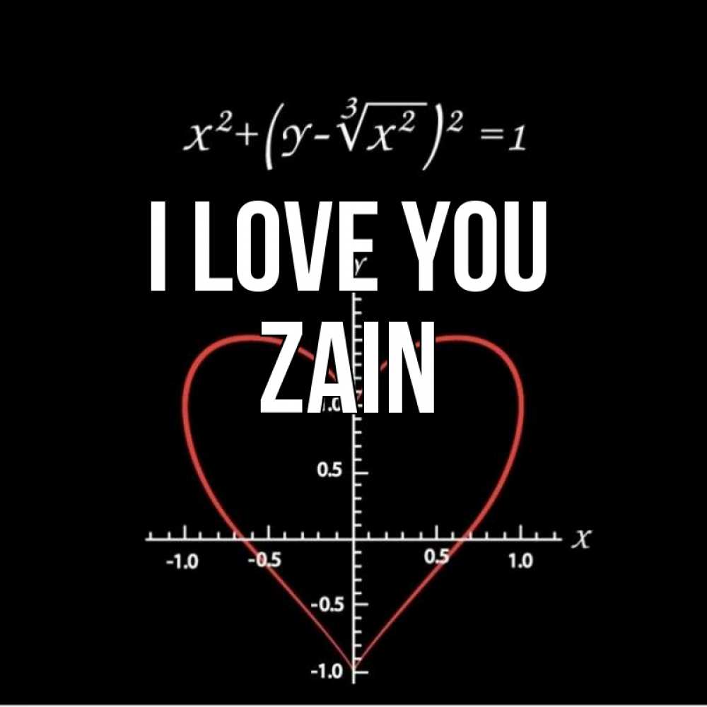 Greetings card с именем, Zain I love you сердечная формула Greetings with text for free download 