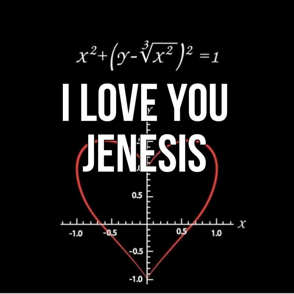 Greetings card с именем, Jenesis I love you сердечная формула Greetings with text for free download 