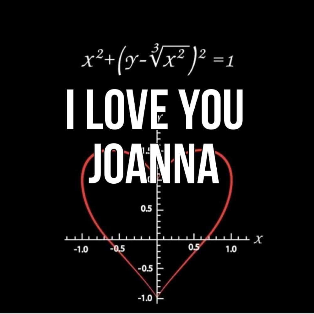Greetings card с именем, Joanna I love you сердечная формула Greetings with text for free download 