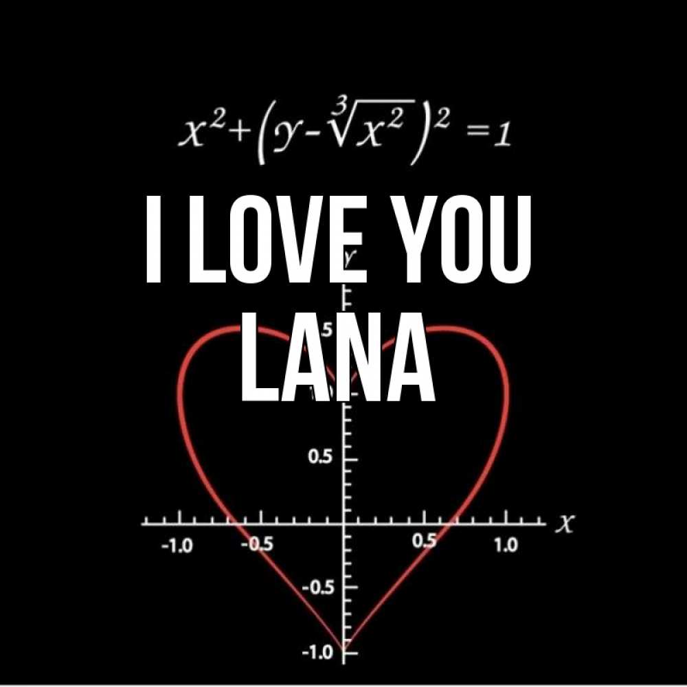 Greetings card с именем, Lana I love you сердечная формула Greetings with text for free download 