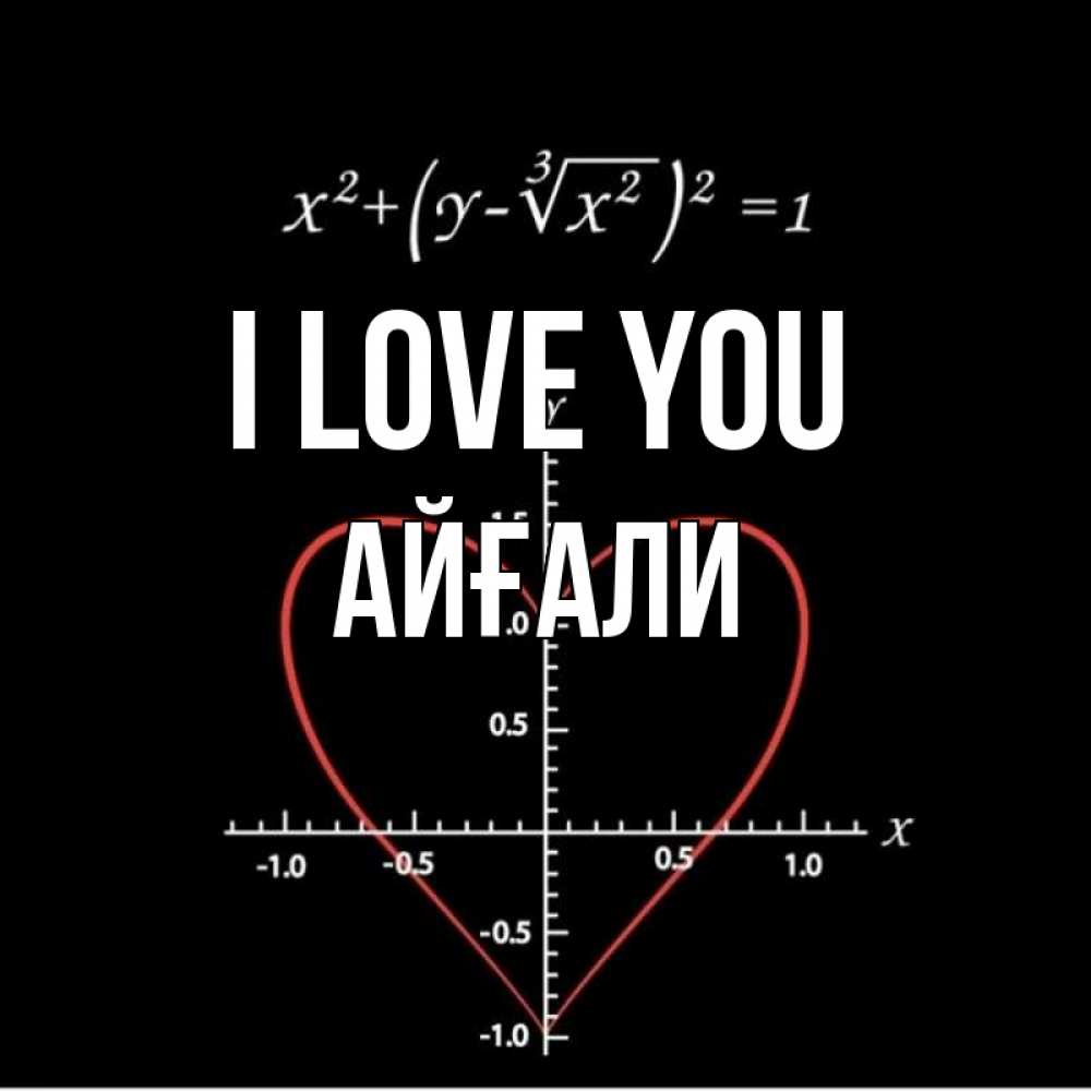 Greetings card с именем, Айғали I love you сердечная формула Greetings with text for free download 