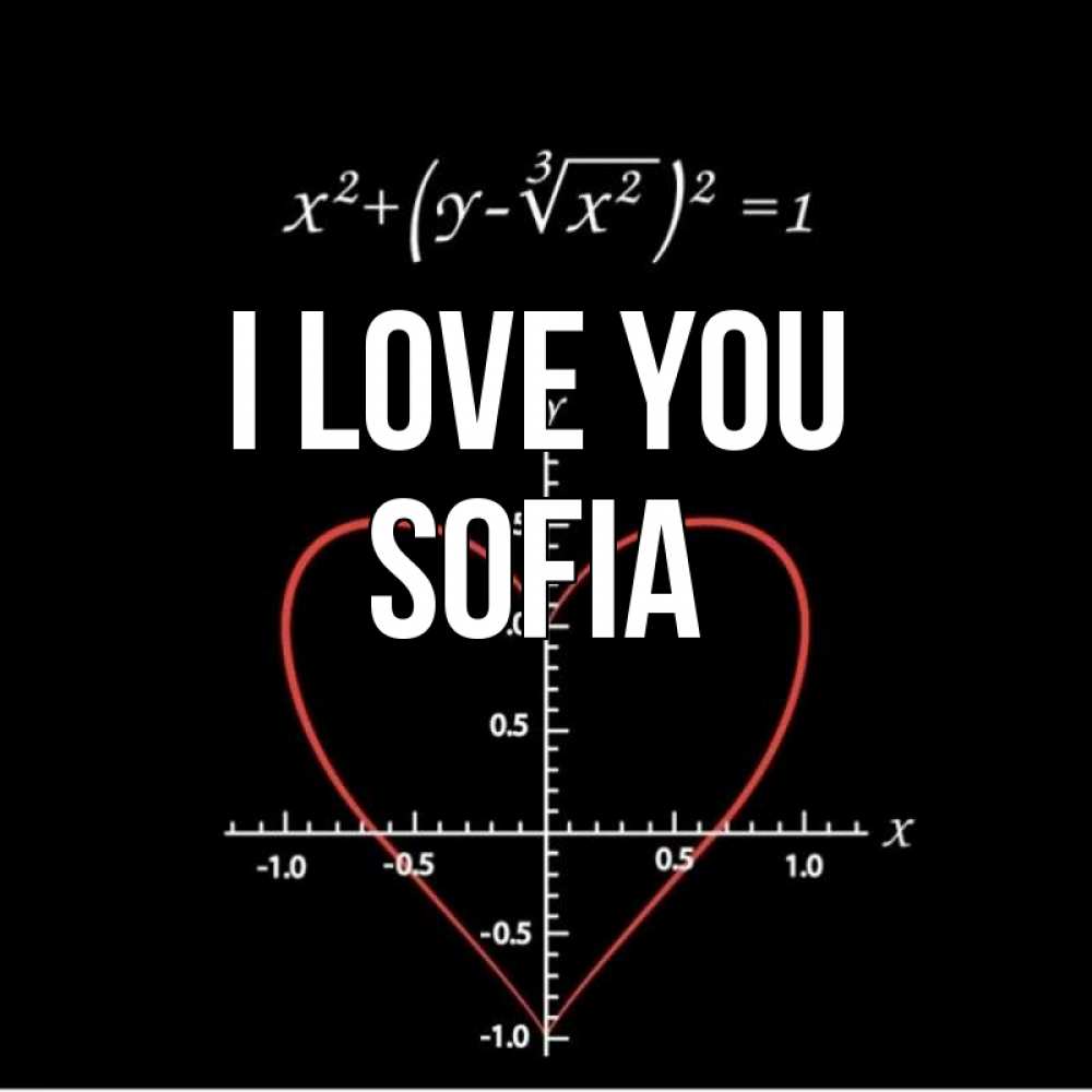 Greetings card с именем, Sofia I love you сердечная формула Greetings with text for free download 