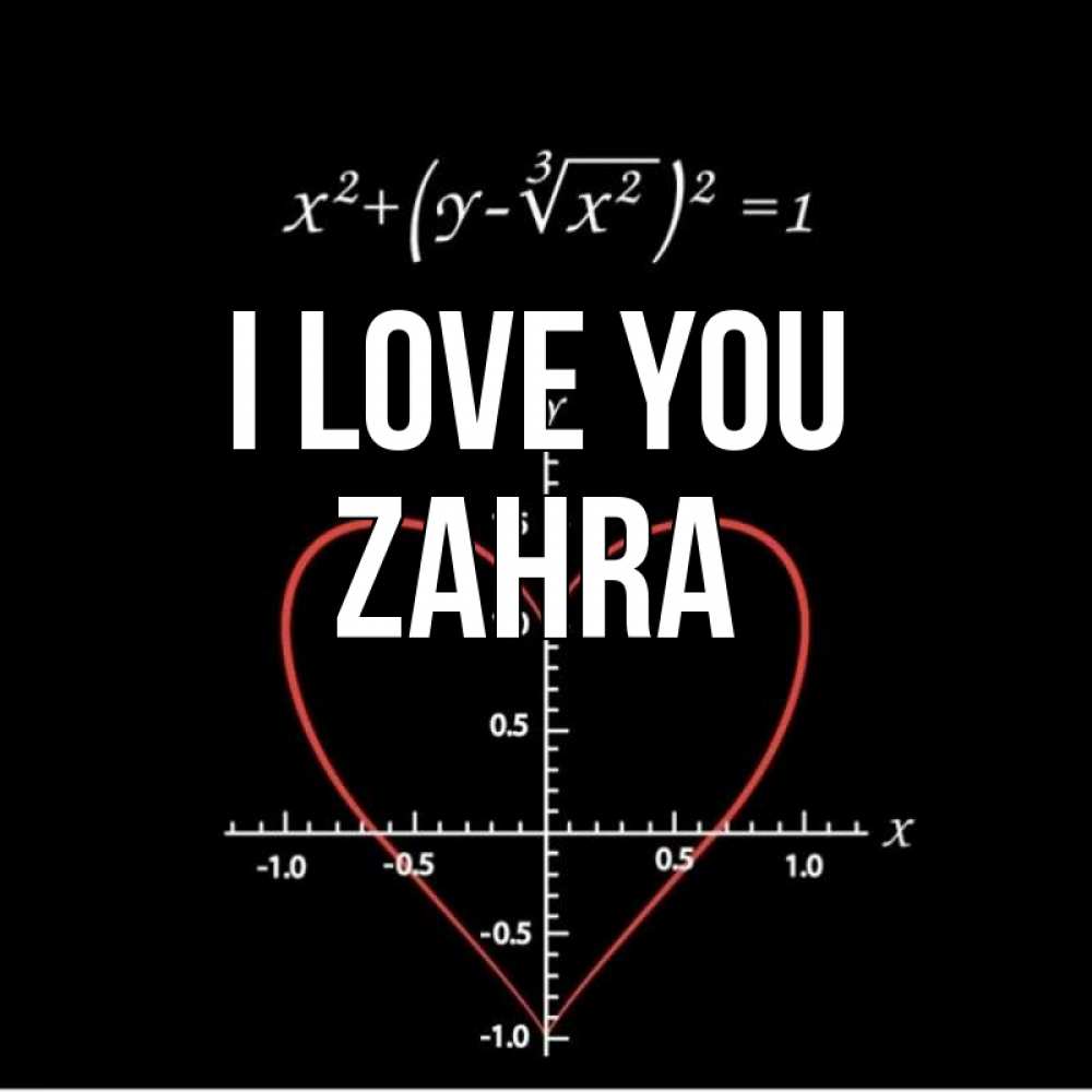 Greetings card с именем, Zahra I love you сердечная формула Greetings with text for free download 
