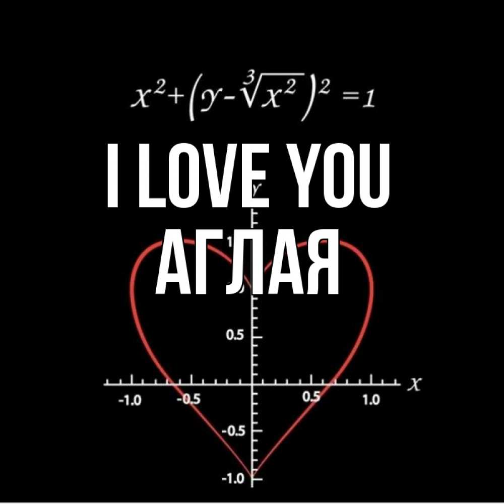 Greetings card с именем, Аглая I love you сердечная формула Greetings with text for free download 