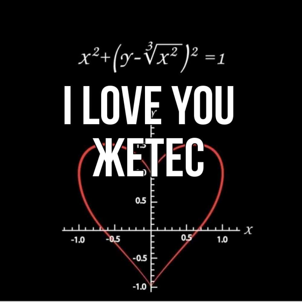 Greetings card с именем, Жетес I love you сердечная формула Greetings with text for free download 