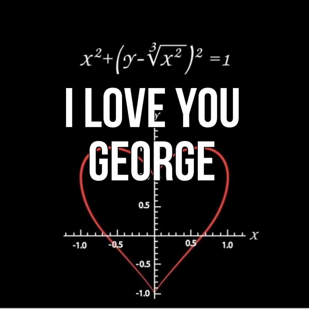 Greetings card с именем, George I love you сердечная формула Greetings with text for free download 