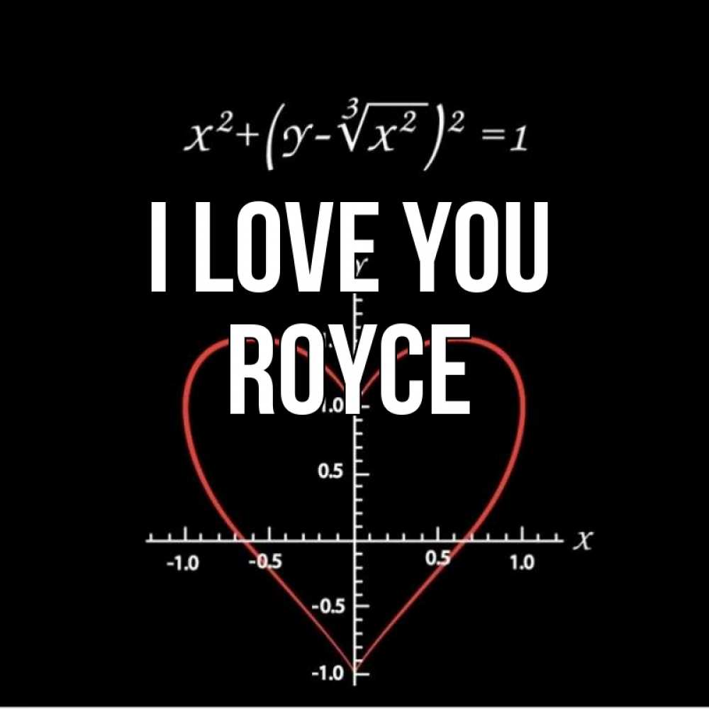 Greetings card с именем, Royce I love you сердечная формула Greetings with text for free download 