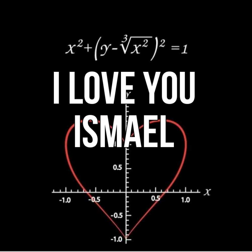 Greetings card с именем, Ismael I love you сердечная формула Greetings with text for free download 